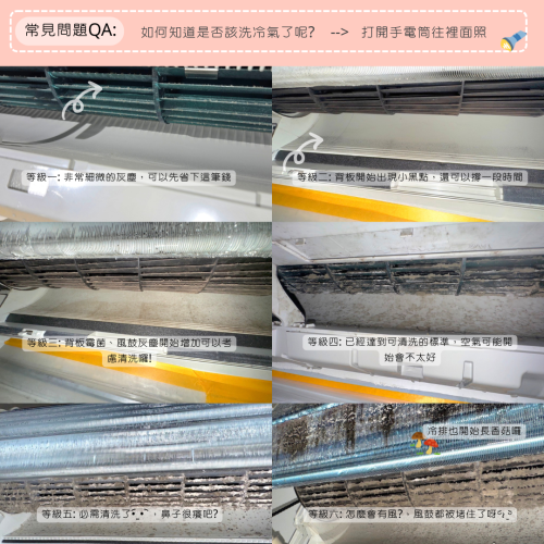 如何檢查冷氣需不需要清洗了? 常見問題QA 如何檢查冷氣需不需要清洗了?